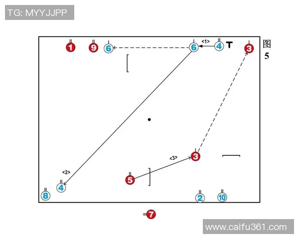 上海篮球队防守反击的优劣分析与战术调整建议