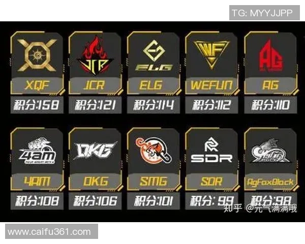 和平精英意识排行榜揭晓FPX战队荣登第二名引发热议